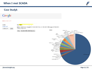 forensicinsight.org Page 11 / 21
When I met SCADA
Case Studyk
 