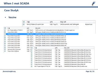 forensicinsight.org Page 16 / 21
When I met SCADA
Case Studyk
 Vaccine
 