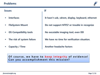 forensicinsight.org Page 7 / 21
Problems
Issues If
 Interfaces It hasn’t usb, cdrom, display, keyboard, ethernet
 FileSystem Mount Do not support NTFS? or trouble in recognize
 OS Compatibility tools No excutable imaging tool, even DD
 The risk of system failure We have no time for verification situation.
 Capacity / Time Another headache factors
O f c o u r s e , w e h a v e t o k e e p i n t e g r i t y o f e v i d e n c e !
C a n y o u a c c o m p l i s h m e n t t h i s m i s s i o n ?
 