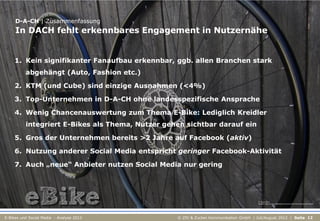 D-A-CH | Zusammenfassung
     In DACH fehlt erkennbares Engagement in Nutzernähe


     1. Kein signifikanter Fanaufbau erkennbar, ggb. allen Branchen stark
          abgehängt (Auto, Fashion etc.)

     2. KTM (und Cube) sind einzige Ausnahmen (<4%)

     3. Top-Unternehmen in D-A-CH ohne landesspezifische Ansprache

     4. Wenig Chancenauswertung zum Thema E-Bike: Lediglich Kreidler
          integriert E-Bikes als Thema, Nutzer gehen sichtbar darauf ein

     5. Gros der Unternehmen bereits >2 Jahre auf Facebook (aktiv)

     6. Nutzung anderer Social Media entspricht geringer Facebook-Aktivität

     7. Auch „neue“ Anbieter nutzen Social Media nur gering




                                                                                       © Tippy 2012
                                                                                       Quelle: http://www.slideshare.net/Cecce67/reinventing-the-wheel




E-Bikes und Social Media - Analyse 2012           © ZIV & Zucker.Kommunikation GmbH | Juli/August 2012 | Seite 12
 