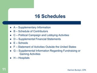 16 Schedules

        A – Supplementary Information
        B – Schedule of Contributors
        C – Political Campaign and Lobbying Activities
        D – Supplemental Financial Statements
        E – Schools
        F – Statement of Activities Outside the United States
        G – Supplemental Information Regarding Fundraising or
              Gaming Activities
        H – Hospitals



11                                                 Harmon Burstyn, CPA
 