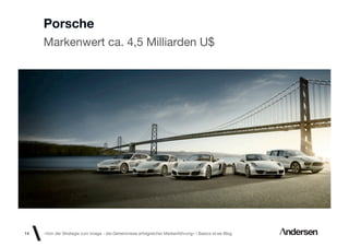 Porsche
     Markenwert ca. 4,5 Milliarden U$




14   «Von der Strategie zum Image - die Geheimnisse erfolgreicher Markenführung»  Basics id-ee Blog
 