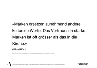 «Marken ersetzen zunehmend andere
     kulturelle Werte: Das Vertrauen in starke
     Marken ist oft grösser als das in die
     Kirche.»
     // Rudolf Esch
     Esch, F.-R. (2003). Strategie und Technik der Markenführung. München: Vahlen.




29   «Von der Strategie zum Image - die Geheimnisse erfolgreicher Markenführung»  Basics id-ee Blog
 
