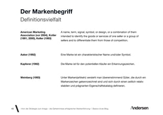 Der Markenbegriff
     Deﬁnitionsvielfalt

     American Marketing                         A name, term, signal, symbol, or design, or a combination of them
     Association (vor 2004), Kotler             intended to identify the goods or services of one seller or a group of
     (1991, 2000), Keller (1993)
                                                sellers and to differentiate them from those of competition.




     Aaker (1992)                               Eine Marke ist ein charakteristischer Name und/oder Symbol.


     Kapferer (1992)                            Die Marke ist für den potentiellen Käufer ein Erkennungszeichen.




     Weinberg (1993)                            Unter Marken(artikeln) versteht man übereinstimmend Güter, die durch ein
                                                Markenzeichen gekennzeichnet sind und sich durch einen zeitlich relativ
                                                stabilen und prägnanten Eigenschaftskatalog deﬁnieren.




43   «Von der Strategie zum Image - die Geheimnisse erfolgreicher Markenführung»  Basics id-ee Blog
 