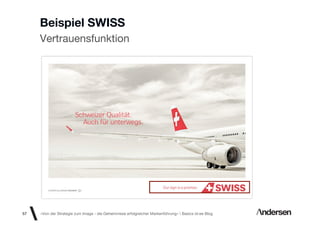 Beispiel SWISS
     Vertrauensfunktion




57   «Von der Strategie zum Image - die Geheimnisse erfolgreicher Markenführung»  Basics id-ee Blog
 