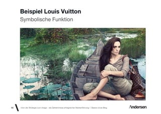 Beispiel Louis Vuitton
     Symbolische Funktion




60   «Von der Strategie zum Image - die Geheimnisse erfolgreicher Markenführung»  Basics id-ee Blog
 