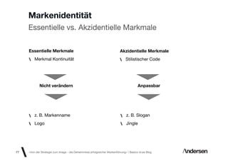 Markenidentität
     Essentielle vs. Akzidentielle Markmale

     Essentielle Merkmale                                                  Akzidentielle Merkmale
         Merkmal Kontinuität                                                   Stilistischer Code




             Nicht verändern                                                             Anpassbar




         z. B. Markenname                                                       z. B. Slogan
         Logo                                                                   Jingle




77   «Von der Strategie zum Image - die Geheimnisse erfolgreicher Markenführung»  Basics id-ee Blog
 