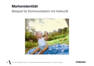 Markenidentität
     Beispiel für Kommunikation mit Herkunft




86   «Von der Strategie zum Image - die Geheimnisse erfolgreicher Markenführung»  Basics id-ee Blog
 