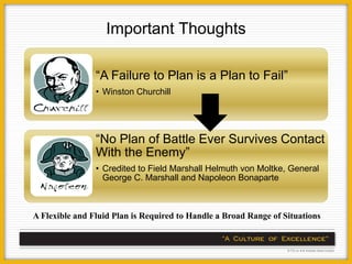 Important Thoughts

                “A Failure to Plan is a Plan to Fail”
                • Winston Churchill




                “No Plan of Battle Ever Survives Contact
                With the Enemy”
                • Credited to Field Marshall Helmuth von Moltke, General
                  George C. Marshall and Napoleon Bonaparte



A Flexible and Fluid Plan is Required to Handle a Broad Range of Situations
 