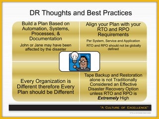 DR Thoughts and Best Practices
  Build a Plan Based on           Align your Plan with your
  Automation, Systems,                 RTO and RPO
       Processes, &                     Requirements
     Documentation                 Per System, Service and Application
 John or Jane may have been        RTO and RPO should not be globally
   affected by the disaster                     defined



                              .
                                  Tape Backup and Restoration
 Every Organization is              alone is not Traditionally
                                     Considered an Effective
Different therefore Every           Disaster Recovery Option
Plan should be Different             unless RTO and RPO is
                                         Extremely High
 