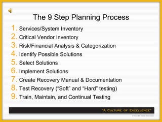 The 9 Step Planning Process
1. Services/System Inventory
2. Critical Vendor Inventory
3. Risk/Financial Analysis & Categorization
4. Identify Possible Solutions
5. Select Solutions
6. Implement Solutions
7. Create Recovery Manual & Documentation
8. Test Recovery (“Soft” and “Hard” testing)
9. Train, Maintain, and Continual Testing
 