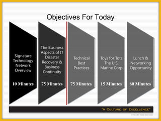 Objectives For Today



             The Business
             Aspects of IT
 Signature     Disaster       Technical   Toys for Tots    Lunch &
Technology    Recovery &        Best        The U.S.      Networking
 Network       Business       Practices   Marine Corp     Opportunity
 Overview     Continuity


10 Minutes   75 Minutes      75 Minutes   15 Minutes      60 Minutes
 