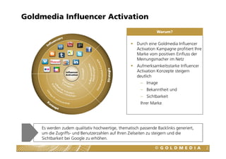 Goldmedia Influencer Activation
                                                                 Warum?


                                                       Durch eine Goldmedia Influencer
                                                       Activation Kampagne profitiert Ihre
                                                       Marke vom positiven Einfluss der
                                                       Meinungsmacher im Netz
                                                       Aufmerksamkeitsstarke Influencer
                                                       Activation Konzepte steigern
                                                       deutlich
                                                        − Image
                                                        − Bekanntheit und
                                                        − Sichtbarkeit
                                                        Ihrer Marke




     Es werden zudem qualitativ hochwertige, thematisch passende Backlinks generiert,
     um die Zugriffs- und Benutzerzahlen auf Ihren Zielseiten zu steigern und die
     Sichtbarkeit bei Google zu erhöhen.

                                                                                             2
 