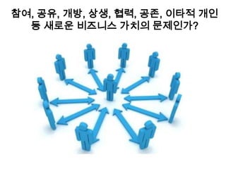 참여, 공유, 개방, 상생, 협력, 공존, 이타적 개인
  등 새로운 비즈니스 가치의 문제인가?
 