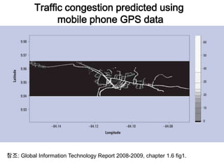 Traffic congestion predicted using
                mobile phone GPS data




참조: Global Information Technology Report 2008-2009, chapter 1.6 fig1.
 