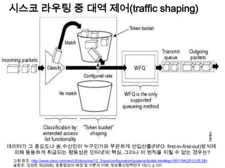 시스코 라우팅 중 대역 제어(traffic shaping)




데이터가 그 중요도나 송,수신인이 누구인가와 무관하게 선입선출(FIFO: first-in-first-out)방식에
 의해 동등하게 취급되는 평등성은 인터넷의 핵심, 그러나 이 원칙을 지칠 수 없는 경우는?
 그림 참조: http://www.cisco.com/en/US/docs/ios/12_2/qos/configuration/guide/qcfpolsh.html#wp1001194(2012.05.28)
 글참조: 김성찬 외(2008), 망중립성의 배경 및 이론의 이해, 정보통신정책연구 15(1), p 101.
 