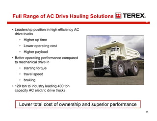 terex Minexpo_09-21-08_web