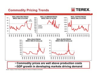 terex Minexpo_09-21-08_web