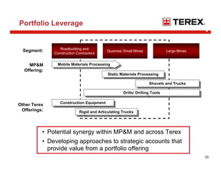 terex Minexpo_09-21-08_web