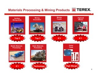 terex Minexpo_09-21-08_web