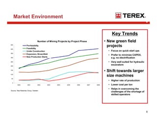 terex Minexpo_09-21-08_web