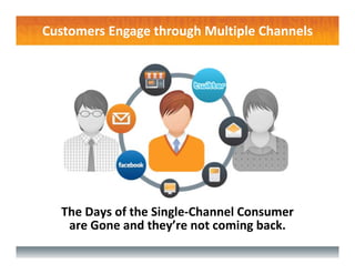 Customers Engage through Multiple Channels




  The Days of the Single‐Channel Consumer 
   are Gone and they’re not coming back.
 