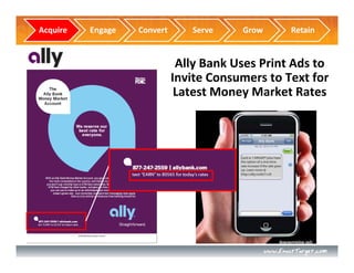 Acquire   Engage   Convert       Serve    Grow     Retain


                              Ally Bank Uses Print Ads to  
                             Invite Consumers to Text for 
                              Latest Money Market Rates
 