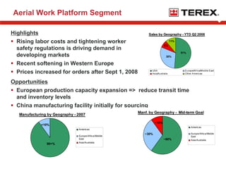 terex Jefferies081308