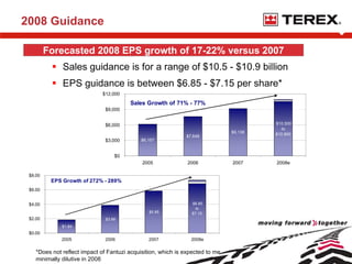 terex Jefferies081308