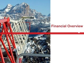 terex Shareholders0508