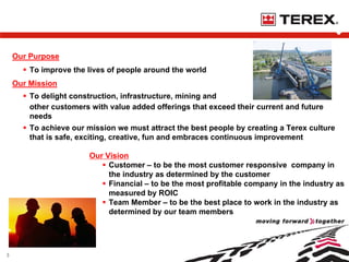 terex Shareholders0508