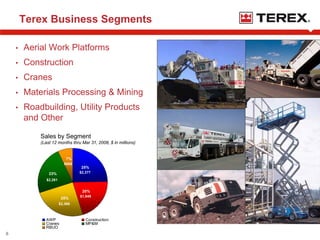 terex Merrill050808