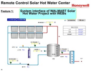 10
Feature 1: System interface of WALMART Solar
Hot Water Project with WEBs
Remote Control Solar Hot Water Center
 