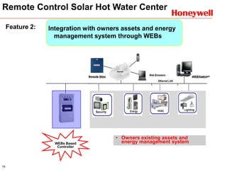 11
Feature 2: Integration with owners assets and energy
management system through WEBs
WEBs Based
Controller
• Owners existing assets and
energy management system
Remote Control Solar Hot Water Center
 