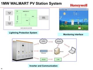 16
1MW WALMART PV Station System
Lightning Protection System
Monitoring interface
Inverter and Communication
 