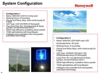 27
System Configuration
• Configuration 1
• Name: 80W/24V LED+9 m lamp post
• Working Hours: 6 hours/day
• Cloudy and Rainy days: work continuously for
5 days
• LED Type: LED 24V/80W of Honeywell
• The Lamp Post: 9m, hot-galvanized & Spray
painted, normal thickness ≥4mm；
• 260W high-efficiency crystalline silicon panels
• 150Ah gel-batteries with long lifespan
• Intelligent auto-controllers from Honeywell’s
automation technology
• Configuration 2
• Name: 60W/24V LED+20W color LED
Landscape lamp+ 9m post
• Working Hours: 6 hours/day
• Cloudy and Rainy Days: work continuously for
5 days
• LED Type: 24V60W LED light+ 24V
20Wlandscape lamp (of Honeywell)
• Lamp Post: 9m, hot-galvanized & Spray
painted, normal thickness ≥4mm；
• 260W high-efficiency crystalline silicon panels
• 150Ah gel-batteries with long lifespan
• Intelligent auto-controller from Honeywell’s
automation technology
 