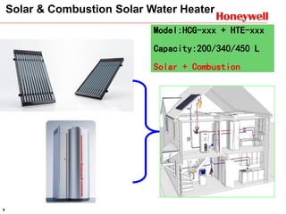 6
Model:HCG-xxx + HTE-xxx
Capacity:200/340/450 L
Solar + Combustion
Solar & Combustion Solar Water Heater
 