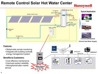 8
Remote Control Solar Hot Water Center
• Global wide remote monitoring
• Integrate with building control&
energy management system
Hotel
School
Typical Application
Commercial/Industrial
(Central Heat Water Supply)
Features:
• Cost effective maintenance
• Improved system reliability
• Strengthened after market
service
Benefits to Customers:
WEBs Based
Controller
 