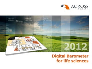 Global Digital Barometer
for the life sciences industry
 