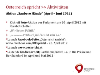 Österreich spricht >> Aktivitäten
Aktion „Saubere Hände“ (April – Juni 2012)

 Kick-off Foto-Aktion vor Parlament am 20 . April 2012 mit
  Kernbotschaften
» „Wir lieben Politik“
» „Die allermeisten Politiker_innen sind sehr ok.“
Launch Facebook-Seite „Österreich spricht“:
www.facebook.com/OEspricht – 20. April 2012
Launch www.oespricht.at
Laufende Medienarbeit; Gastkommentare u.a. in Die Presse und
Der Standard im April und Mai 2012




                                               4
 