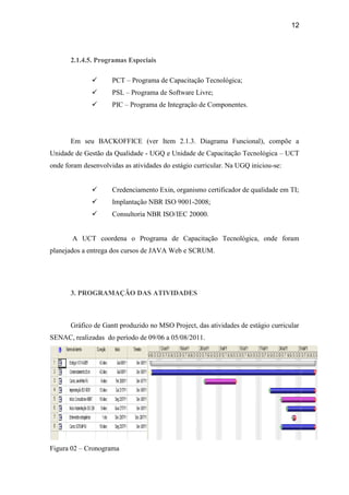 12



       2.1.4.5. Programas Especiais

                    PCT – Programa de Capacitação Tecnológica;
                    PSL – Programa de Software Livre;
                    PIC – Programa de Integração de Componentes.




       Em seu BACKOFFICE (ver Item 2.1.3. Diagrama Funcional), compõe a
Unidade de Gestão da Qualidade - UGQ e Unidade de Capacitação Tecnológica – UCT
onde foram desenvolvidas as atividades do estágio curricular. Na UGQ iniciou-se:


                    Credenciamento Exin, organismo certificador de qualidade em TI;
                    Implantação NBR ISO 9001-2008;
                    Consultoria NBR ISO/IEC 20000.


       A UCT coordena o Programa de Capacitação Tecnológica, onde foram
planejados a entrega dos cursos de JAVA Web e SCRUM.




       3. PROGRAMAÇÃO DAS ATIVIDADES



       Gráfico de Gantt produzido no MSO Project, das atividades de estágio curricular
SENAC, realizadas do período de 09/06 a 05/08/2011.




Figura 02 – Cronograma
 