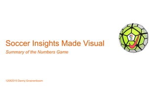 1© 2015
Soccer Insights Made Visual
Summary of the Numbers Game
12082015 Danny Groenenboom
 