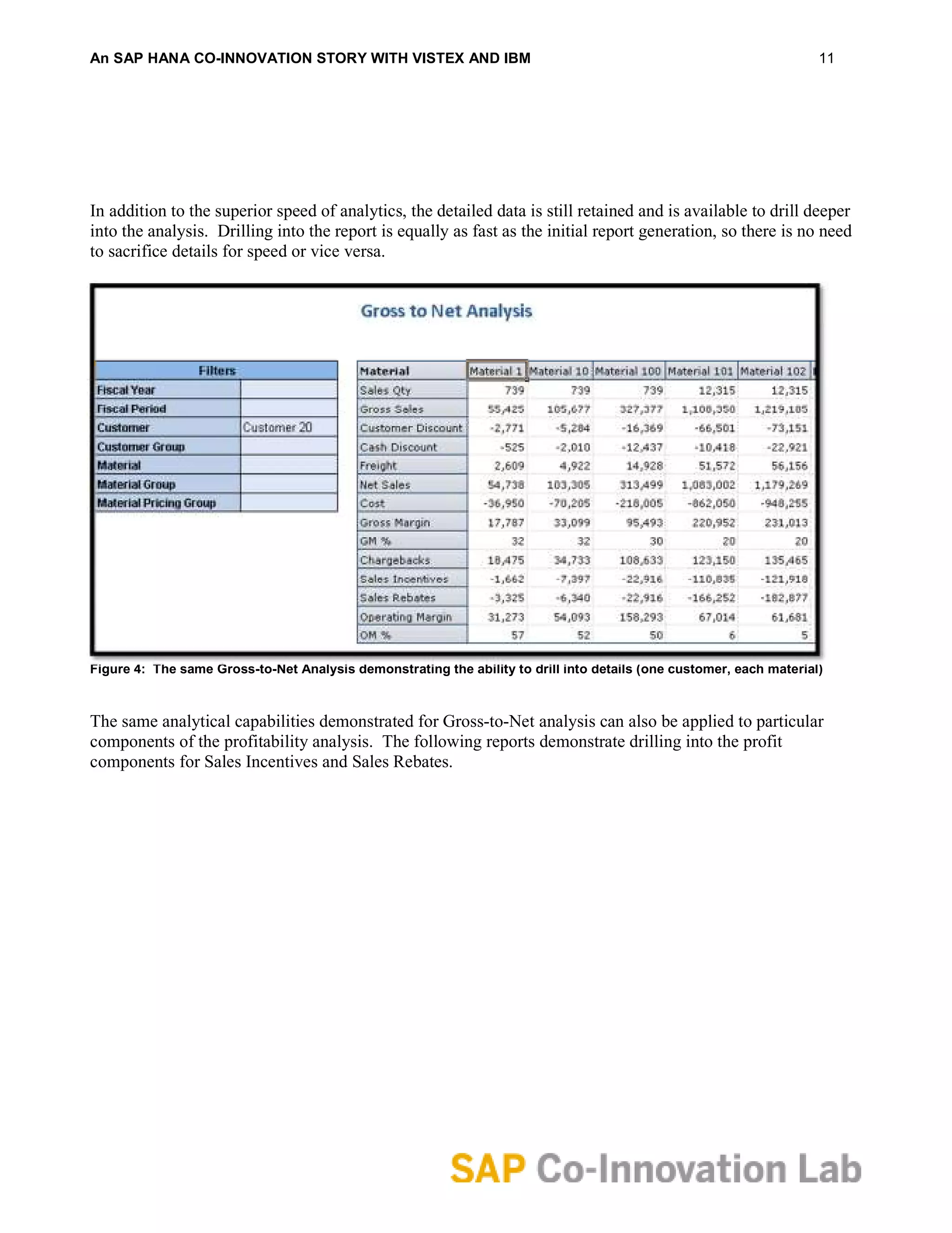 An SAP HANA CO-INNOVATION STORY WITH VISTEX AND IBM                                                                  11




In addition to the superior speed of analytics, the detailed data is still retained and is available to drill deeper
into the analysis. Drilling into the report is equally as fast as the initial report generation, so there is no need
to sacrifice details for speed or vice versa.




Figure 4: The same Gross-to-Net Analysis demonstrating the ability to drill into details (one customer, each material)



The same analytical capabilities demonstrated for Gross-to-Net analysis can also be applied to particular
components of the profitability analysis. The following reports demonstrate drilling into the profit
components for Sales Incentives and Sales Rebates.
 