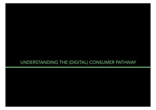 UNDERSTANDING THE (DIGITAL) CONSUMER PATHWAY

THE MAIN 16

 