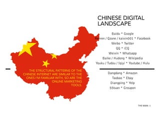 CHINESE DIGITAL
LANDSCAPE
Baidu * Google
Renren / Qzone / kaixin001 * Facebook
Weibo * Twitter
QQ * iCQ
Weixin * Whatsapp
Baike / Hudong * Wikipedia
Youku / Tudou / Iqiyi * Youtube / Hulu
THE STRUCTURAL PATTERNS OF THE
CHINESE INTERNET ARE SIMILAR TO THE
ONES I‘M FAMILIAR WITH, SO ARE THE
ONLINE MARKETING
TOOLS.

Dangdang * Amazon
Taobao * Ebay
Diangping * Yelp
55tuan * Groupon

THE MAIN 5

 