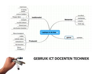 GEBRUIK ICT DOCENTEN TECHNIEK
 