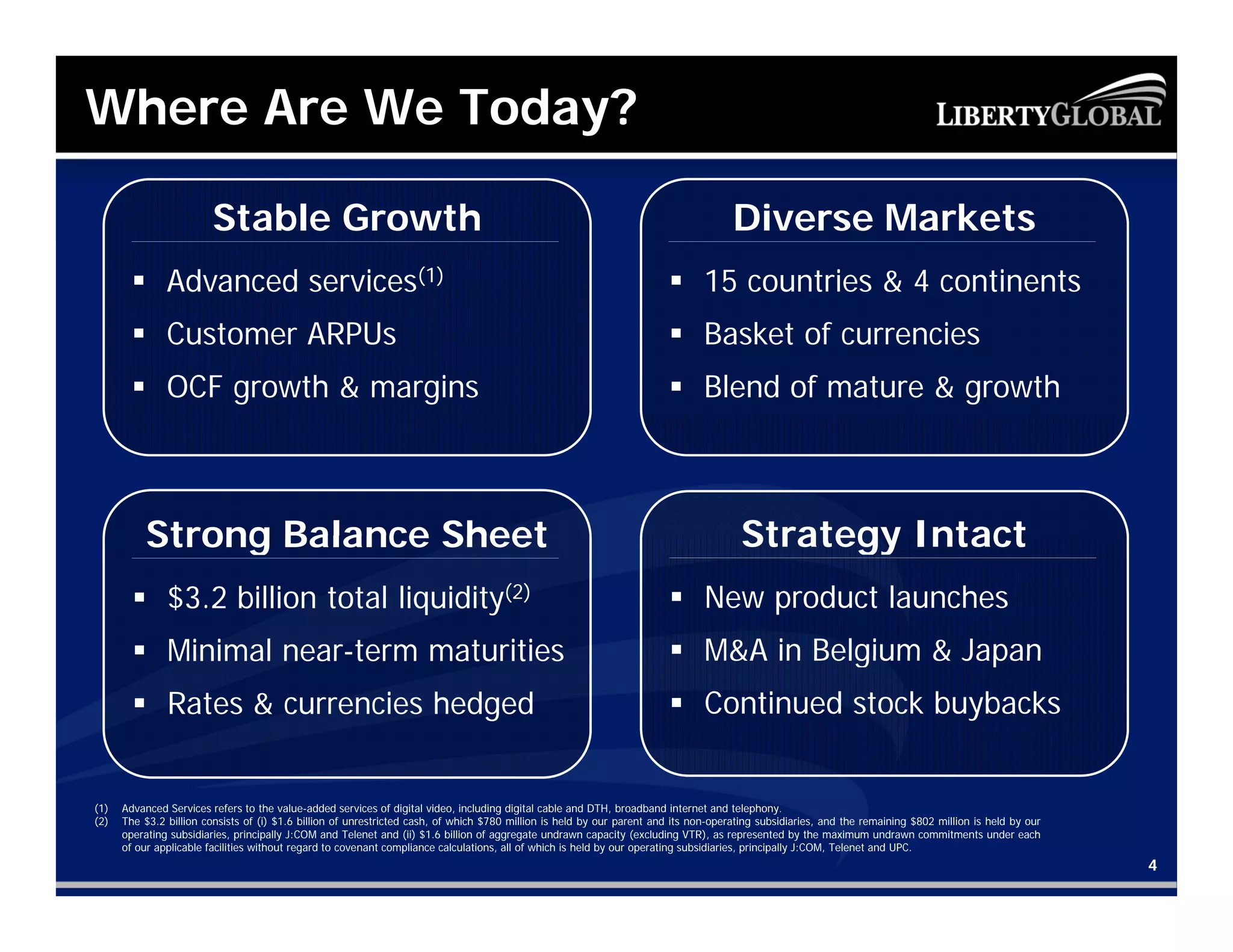 liberty global Q3_2008__Presentation
