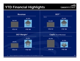 liberty global Q3_2008__Presentation