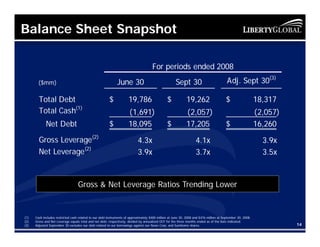 liberty global Q3_2008__Presentation