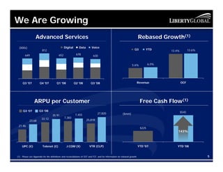 liberty global Q3_2008__Presentation